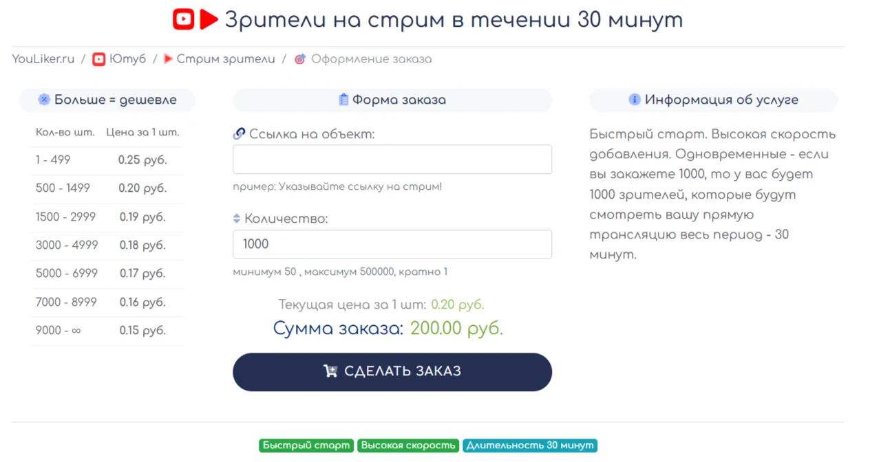 YouLiker