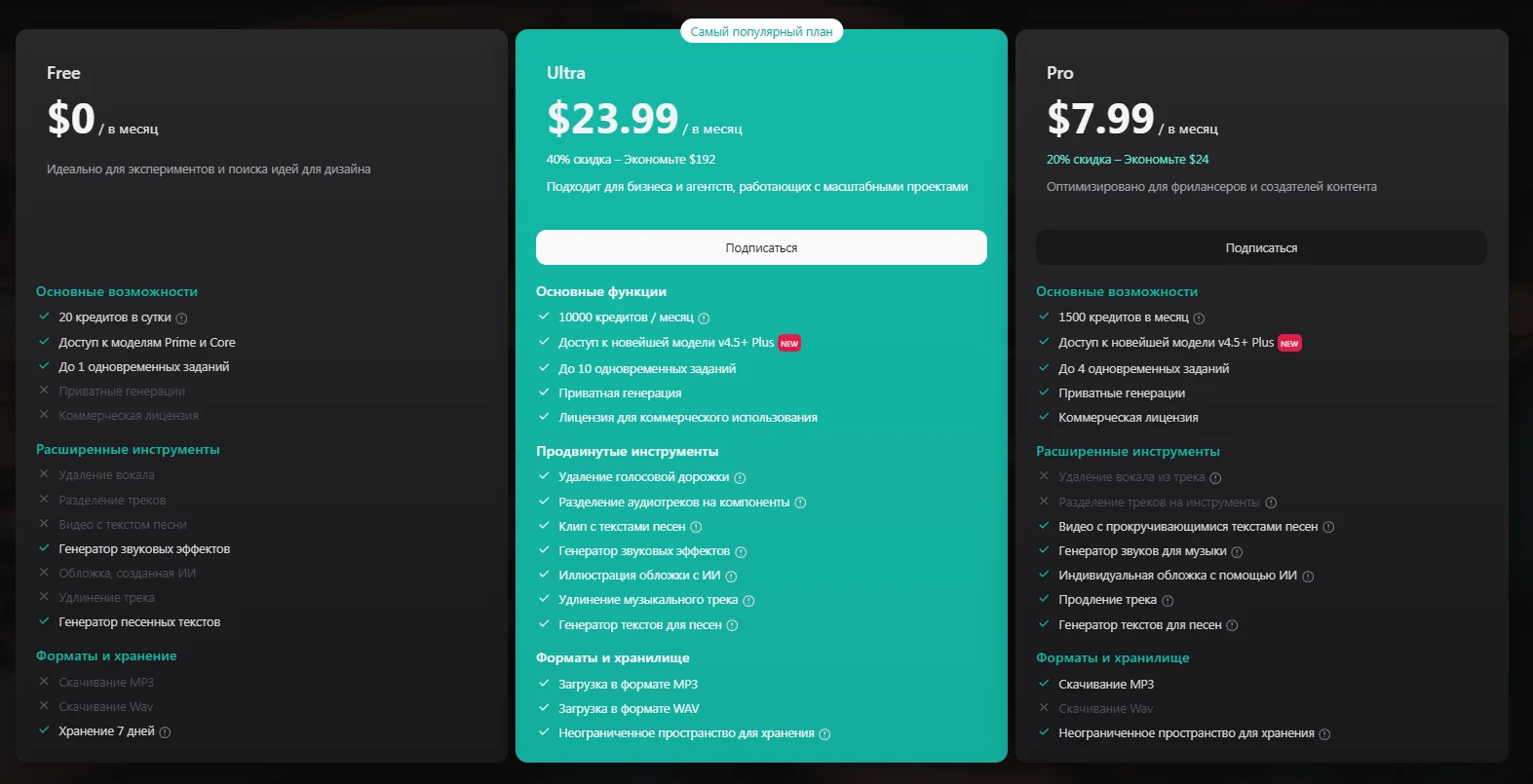 Brev AI