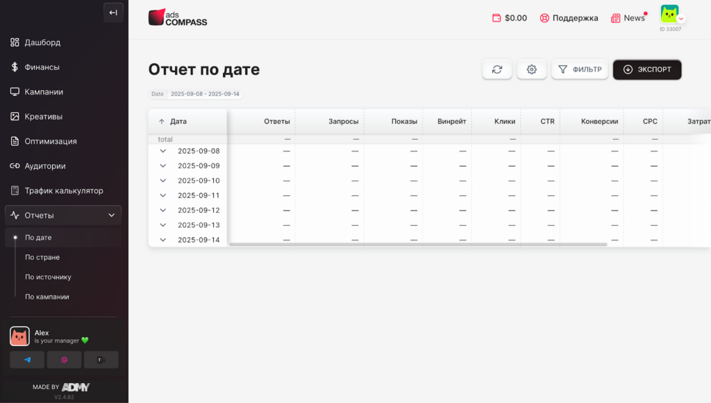 Обзор рекламной сети AdsCompass: широкий выбор рекламных форматов, World-wide охват и ставка по CPC от $0,001