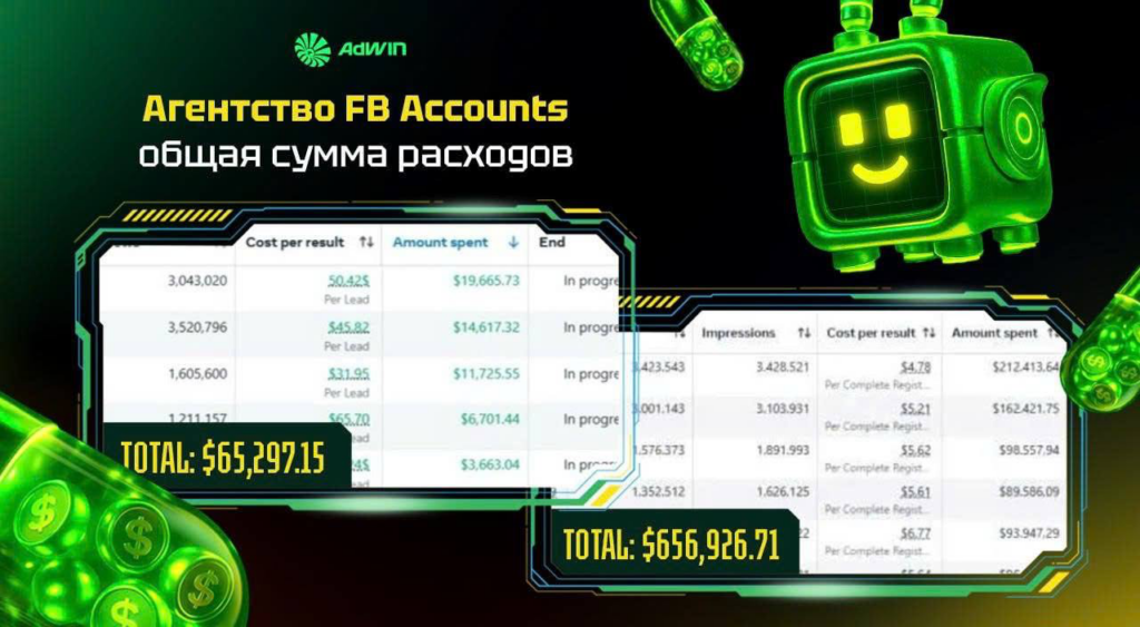 Устали от банов и нехватки Facebook* аккаунтов? С AdWin об этом можно забыть: резерв на 2–3 года вперед и более 4 лет стабильной работы на рынке.