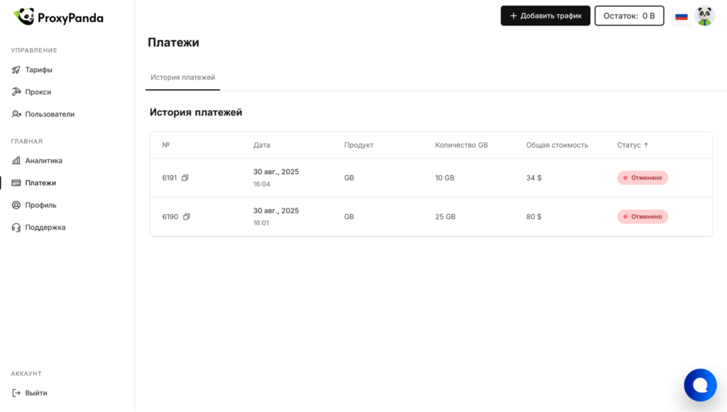 Обзор ProxyPanda: 173+ млн резидентских и мобильных прокси из 150+ стран