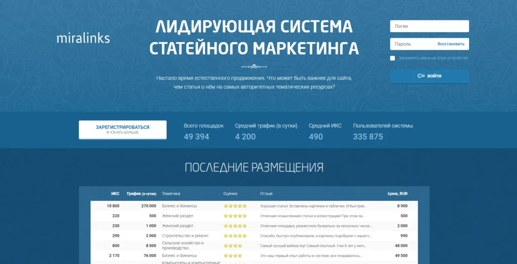 Заработок на рекламе в интернете в 2026: полное руководство