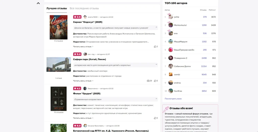 Как заработать на отзывах: полный разбор для новичков