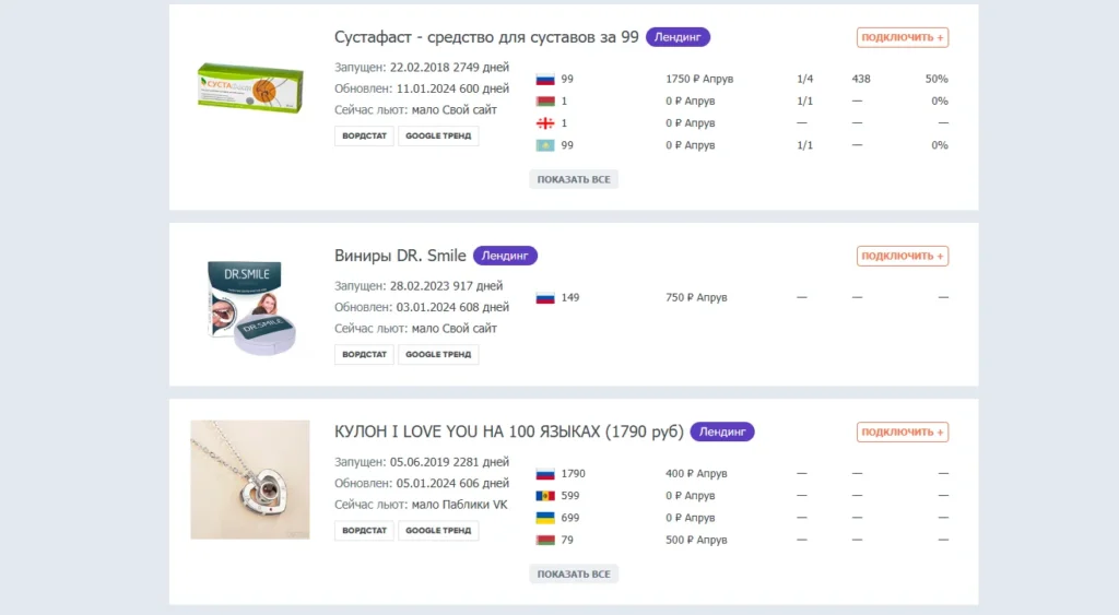 Сколько можно заработать на партнерских программах: от новичка до профессионала