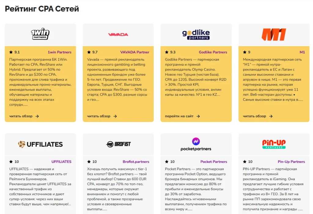Как заработать 300 рублей в интернете: гайд для новичков