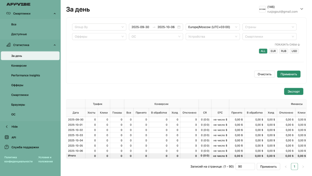 Обзор AFFVIBE: индивидуальный подход к каждому вебмастеру и более 500 офферов