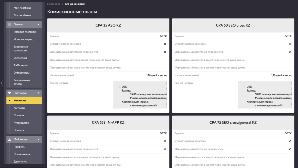 Обзор LVLX Partners: свежий продукт и топовый конверт