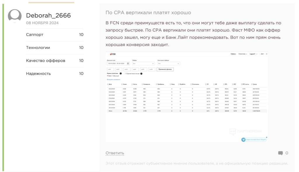 Обзор FinCPANetwork: эксклюзивные офферы, внутренний медиабаинг и личный менеджер