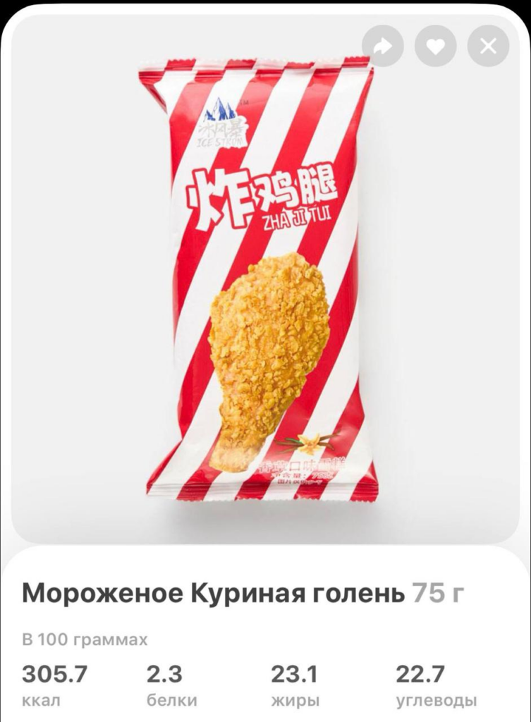 В Сети завирусилась куриная ножка, но есть сладкий нюанс