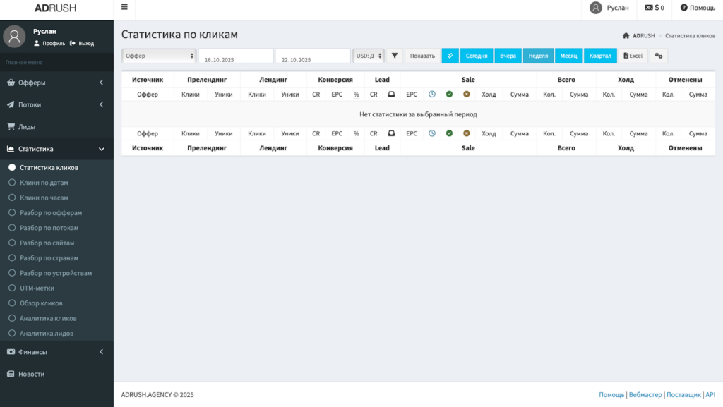 Обзор AdRush Agency: полное сопровождение, внутренний медиабаинг и приллы собственной разработки