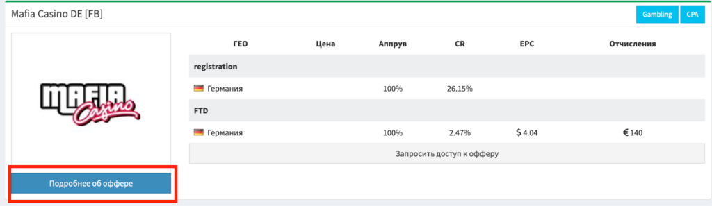 Обзор AdRush Agency: полное сопровождение, внутренний медиабаинг и приллы собственной разработки