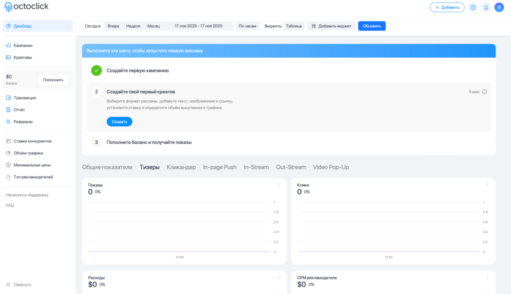 Обзор рекламной сети OctoClick: более 1 млн показов в день, лояльная модерация и широкий выбор форматов