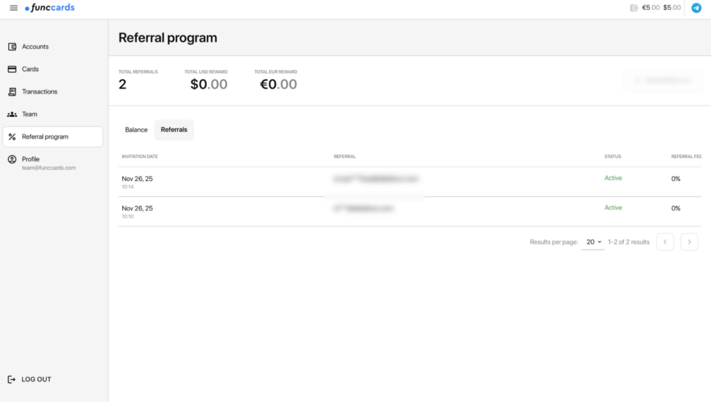 Обзор сервис виртуальных карт FuncCards: массовый выпуск, низкие комиссии и трастовые бины