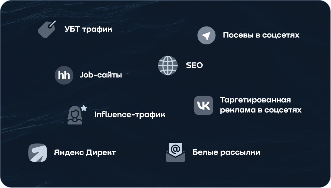 HR-офферы в 2026 году: максимизируйте прибыль или проходите мимо