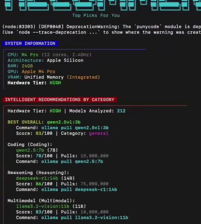LLM-checker: CLI-утилита для подбора локальных нейросетей под характеристики вашего железа