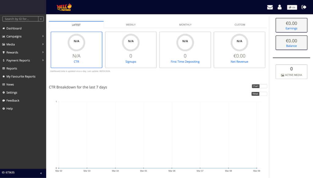 Обзор HELL Partners: in-house офферы, ставка по CPA до €700 и средний Reg2Dep 50%