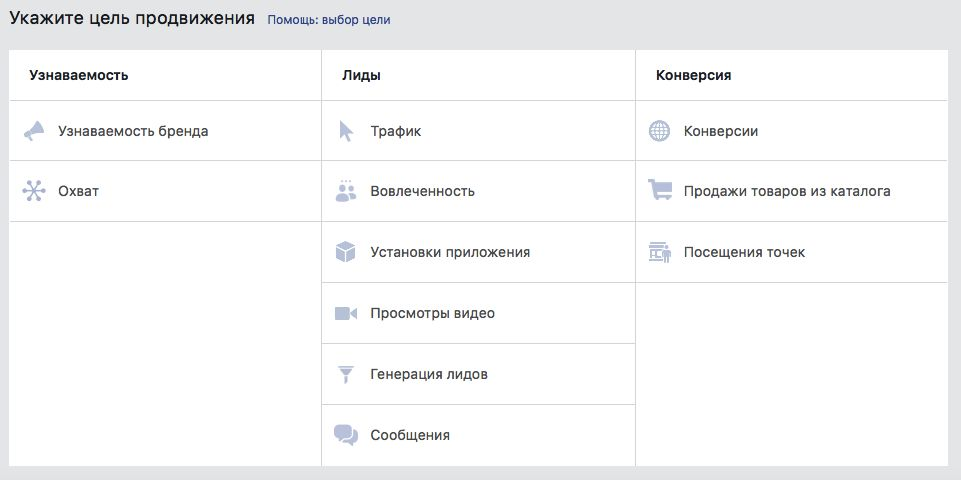 Гайд по Meta* Ads 2026: выбираем рекламные цели под арбитраж трафика