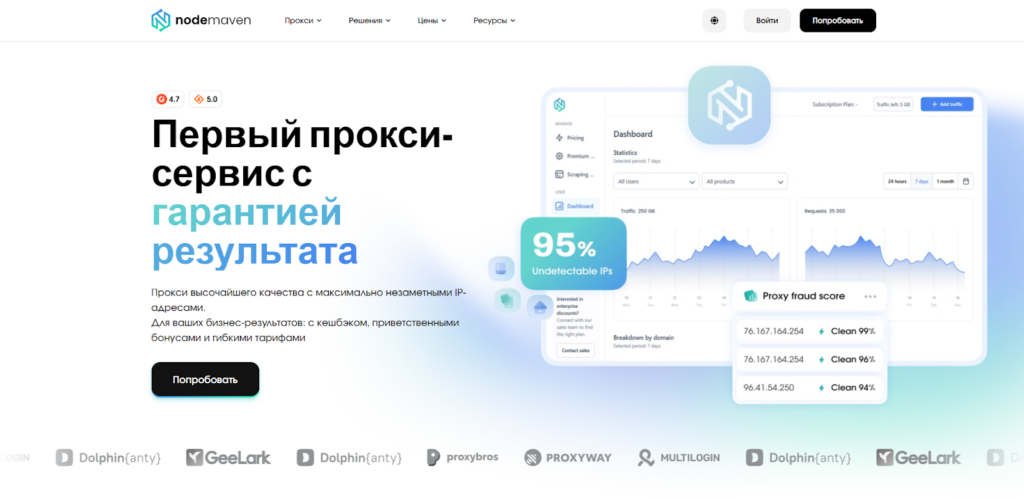 Обзор NodeMaven: премиальные прокси с IP Quality Filter и кэшбэком до 10%