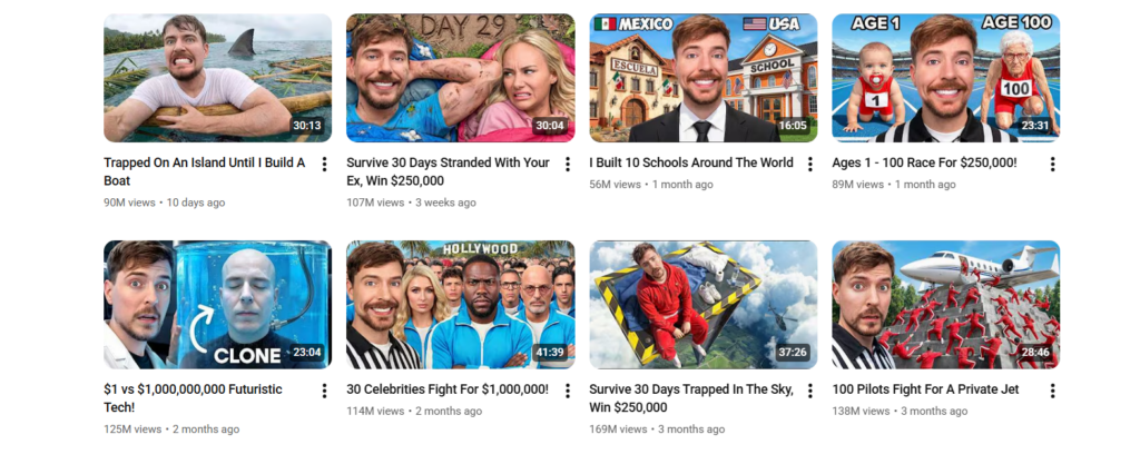Популярные видео на YouTube-канале MrBeast