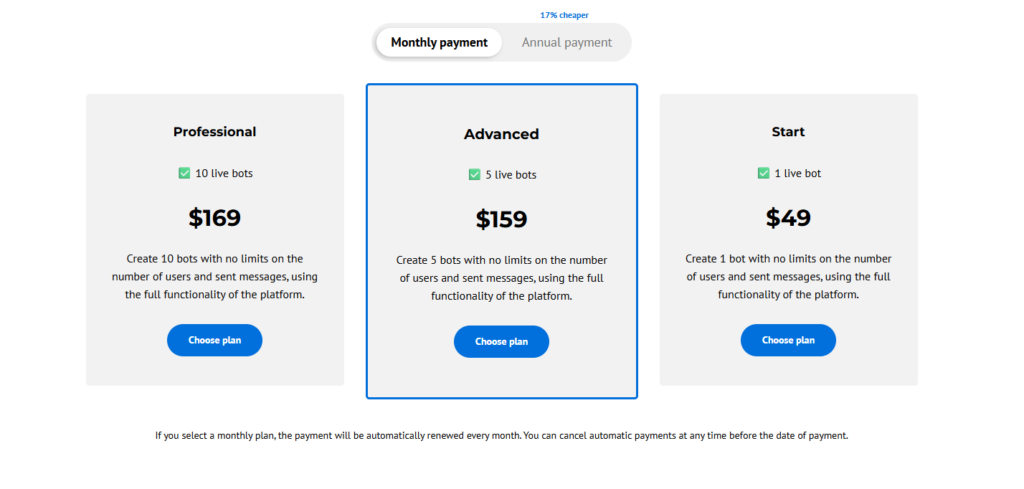 5 лучших сервисов для создания ИИ-ботов в Telegram под обработку трафика