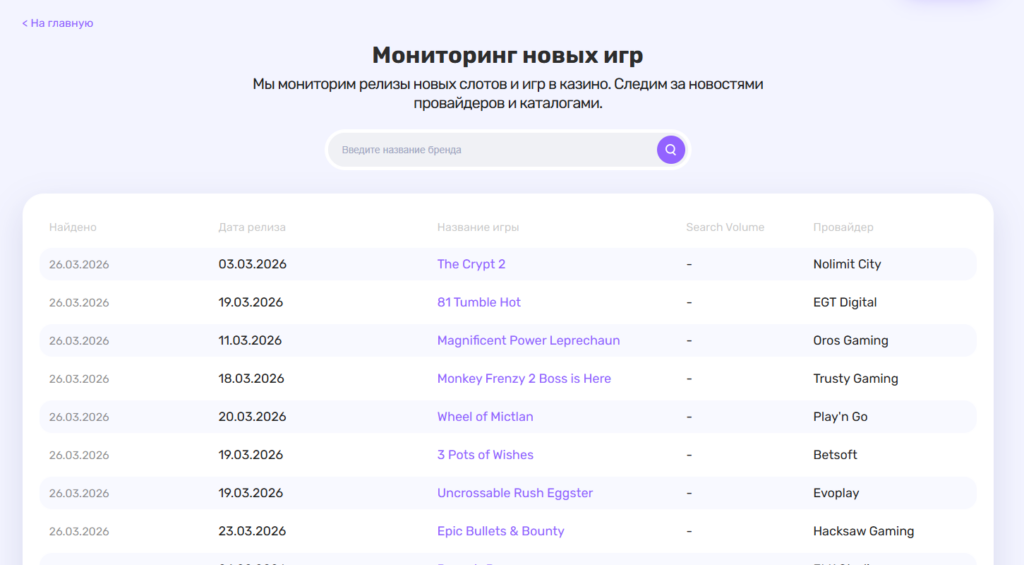 Забираем брендовый трафик без конкуренции: обзор инструмента Gambling Radar от SEO for DEP
