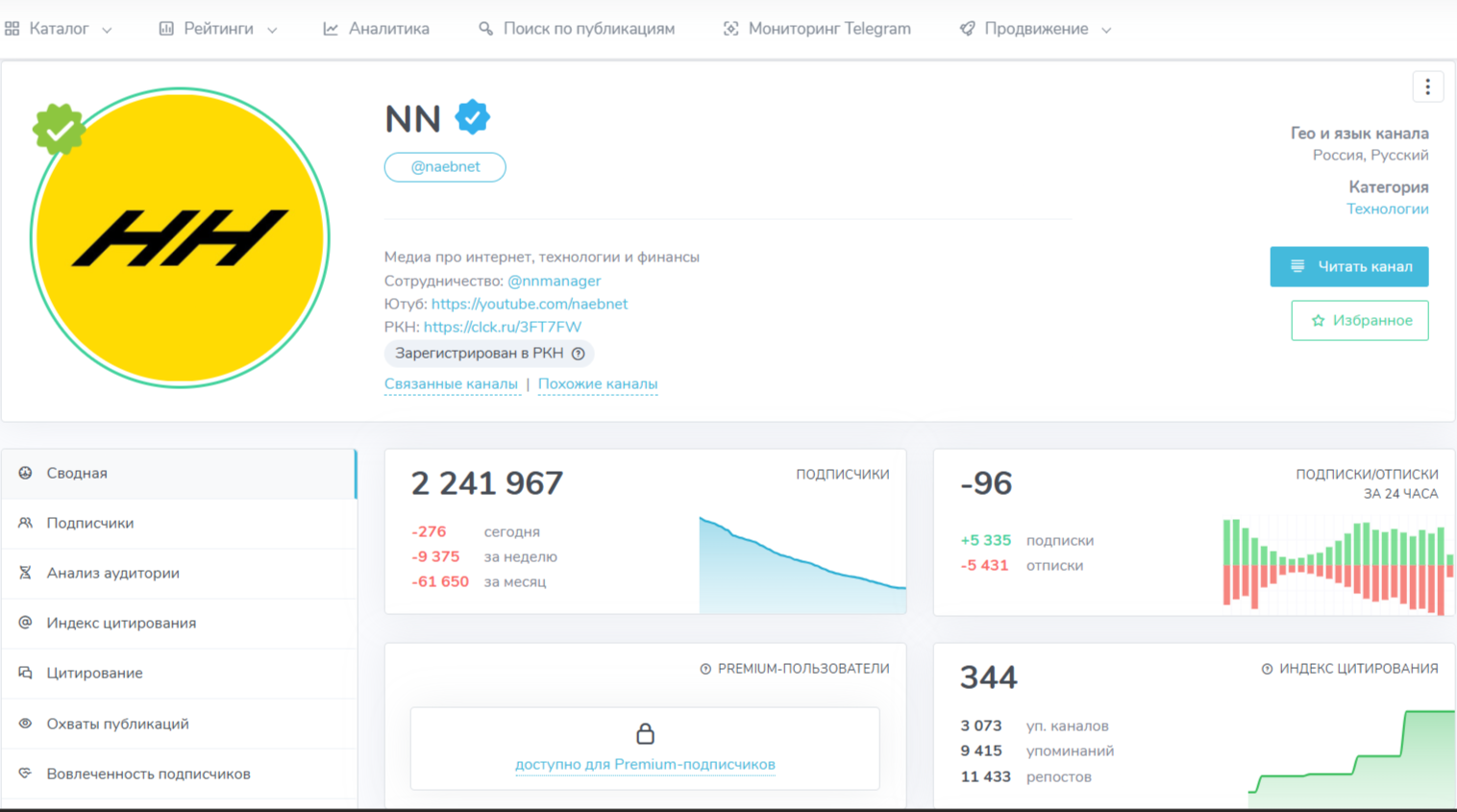 статистика просмотров в TGStat