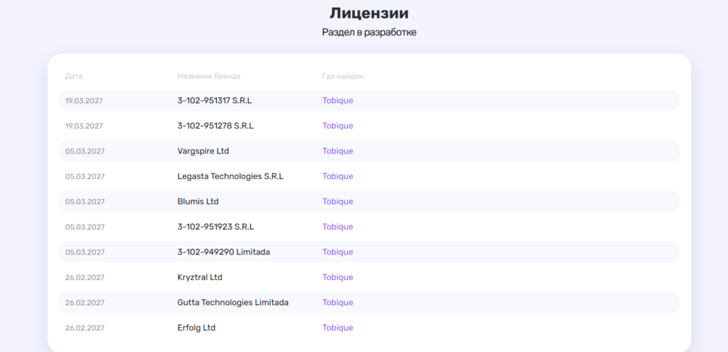 Забираем брендовый трафик без конкуренции: обзор инструмента Gambling Radar от SEO for DEP