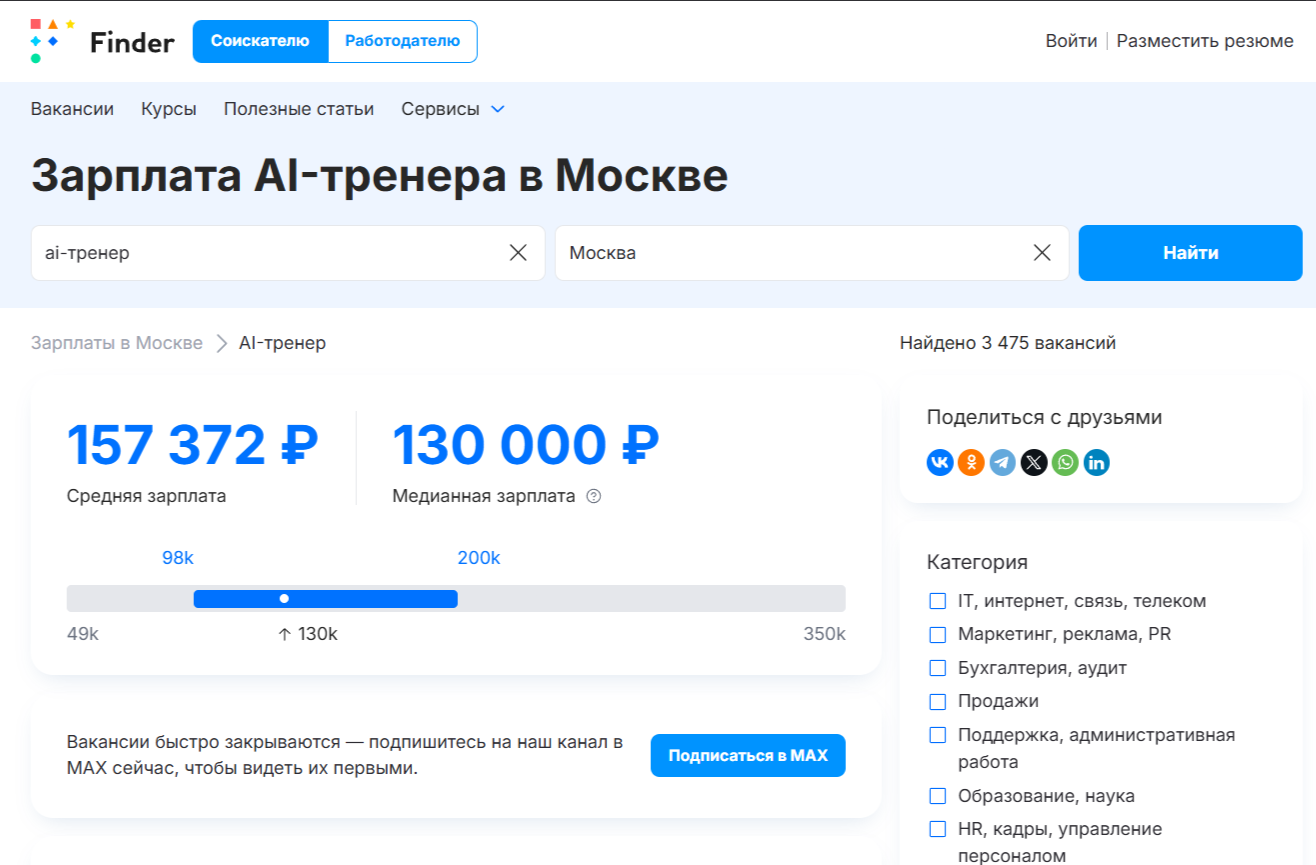средняя зарплата в РФ