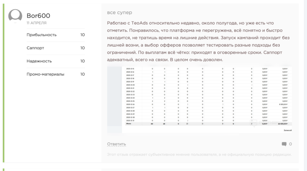 Обзор CPA-сети TeoAds: маркетплейс партнерских программ с 1000+ офферами в 50+ ГЕО