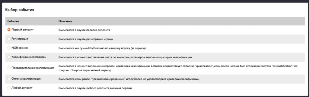 Обзор YesPlay Affiliates: инхаус-оффер на ЮАР, локальная лицензия и конверт до 45%