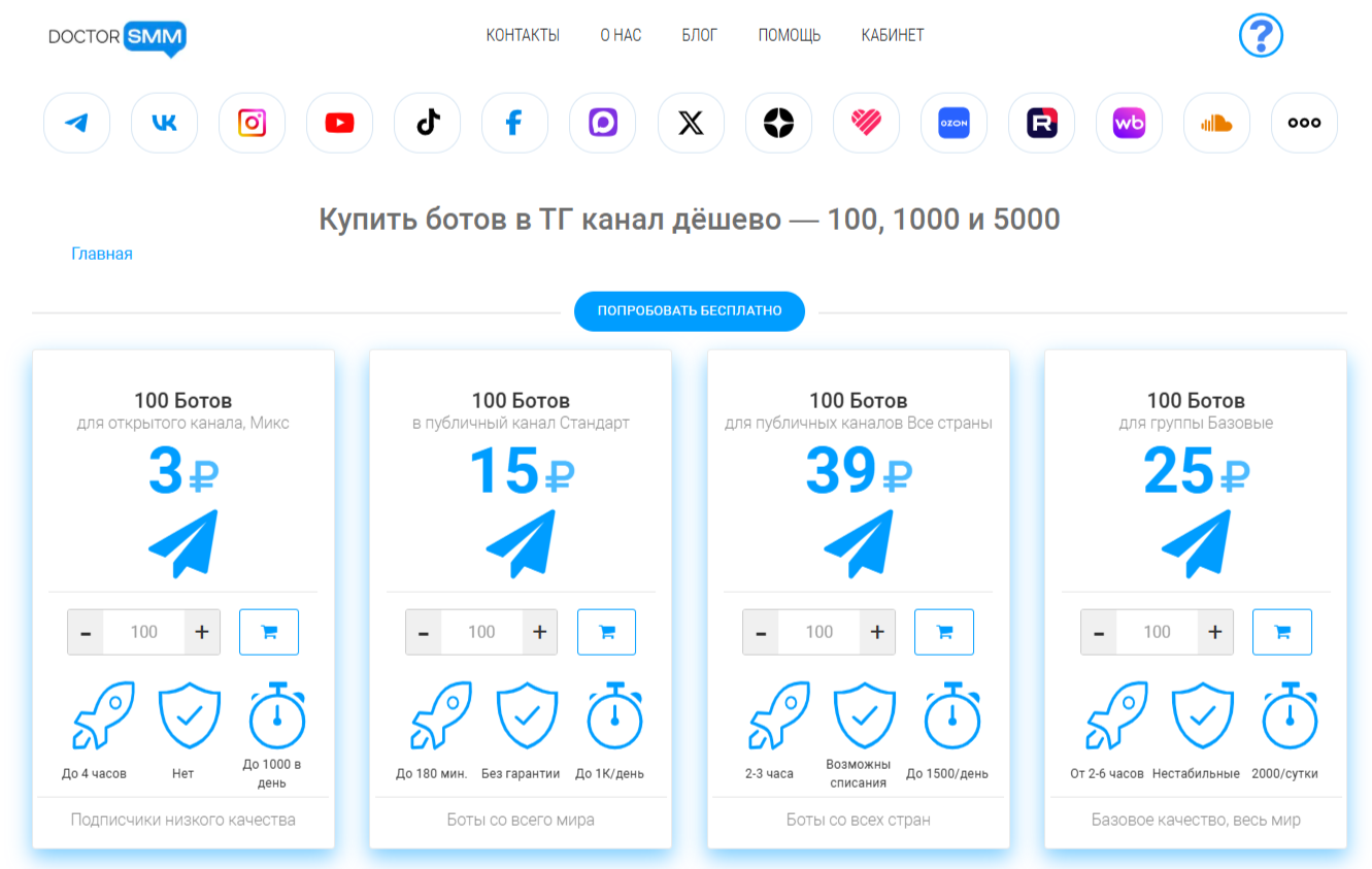 выбор аудитории для накрутки