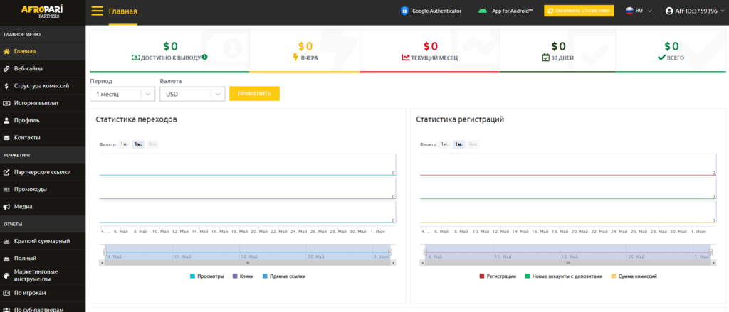Зарабатываем на Африке вместе AfroPari Partners: прямой рекламодатель, гибриды и 14 стран в одном оффере