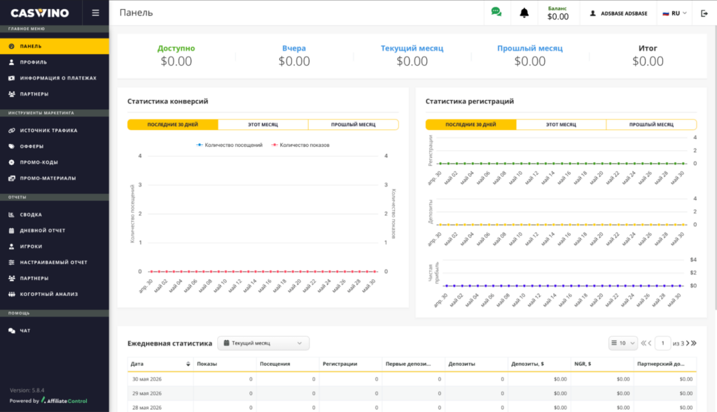 Обзор Caswino Partners: гемблинг-оффер на Tier-1 без холда и с открытой регистрацией