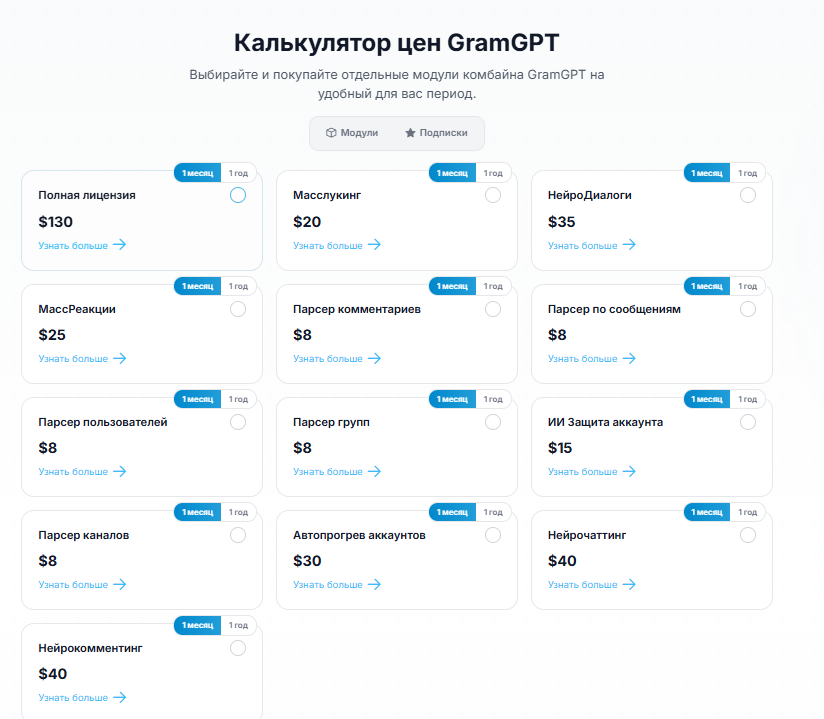 Адалт-конвейер с ИИ-фермой девушек: выжимаем максимум из Fanvue и Telegram