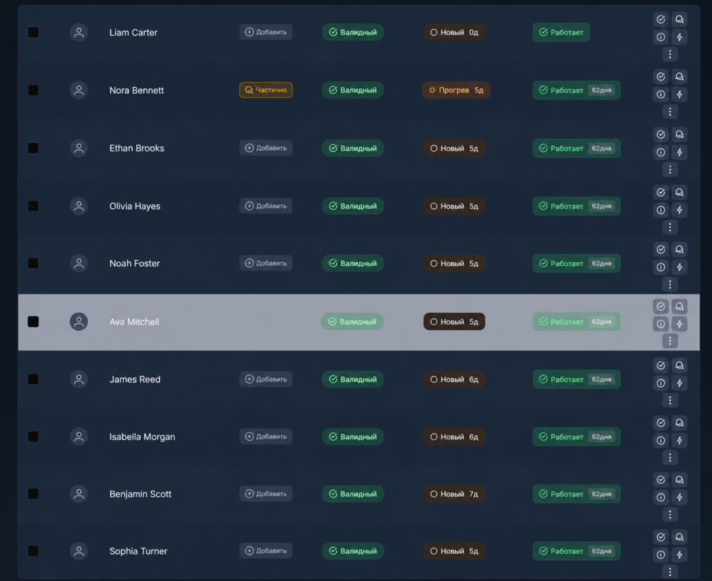 Адалт-конвейер с ИИ-фермой девушек: выжимаем максимум из Fanvue и Telegram