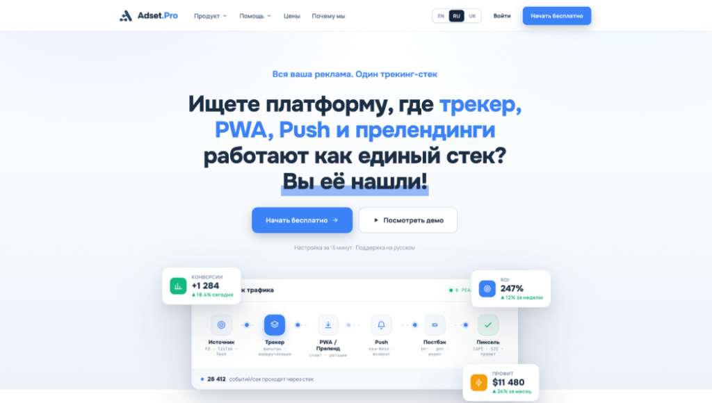 Обзор adset.pro — трекер со встроенным ИИ-помощником и генератором White Page