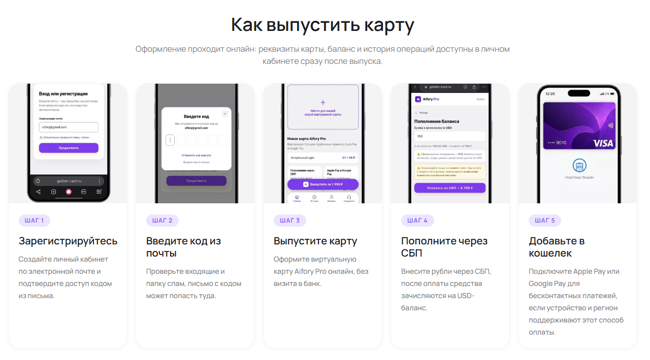 Aifory Pro