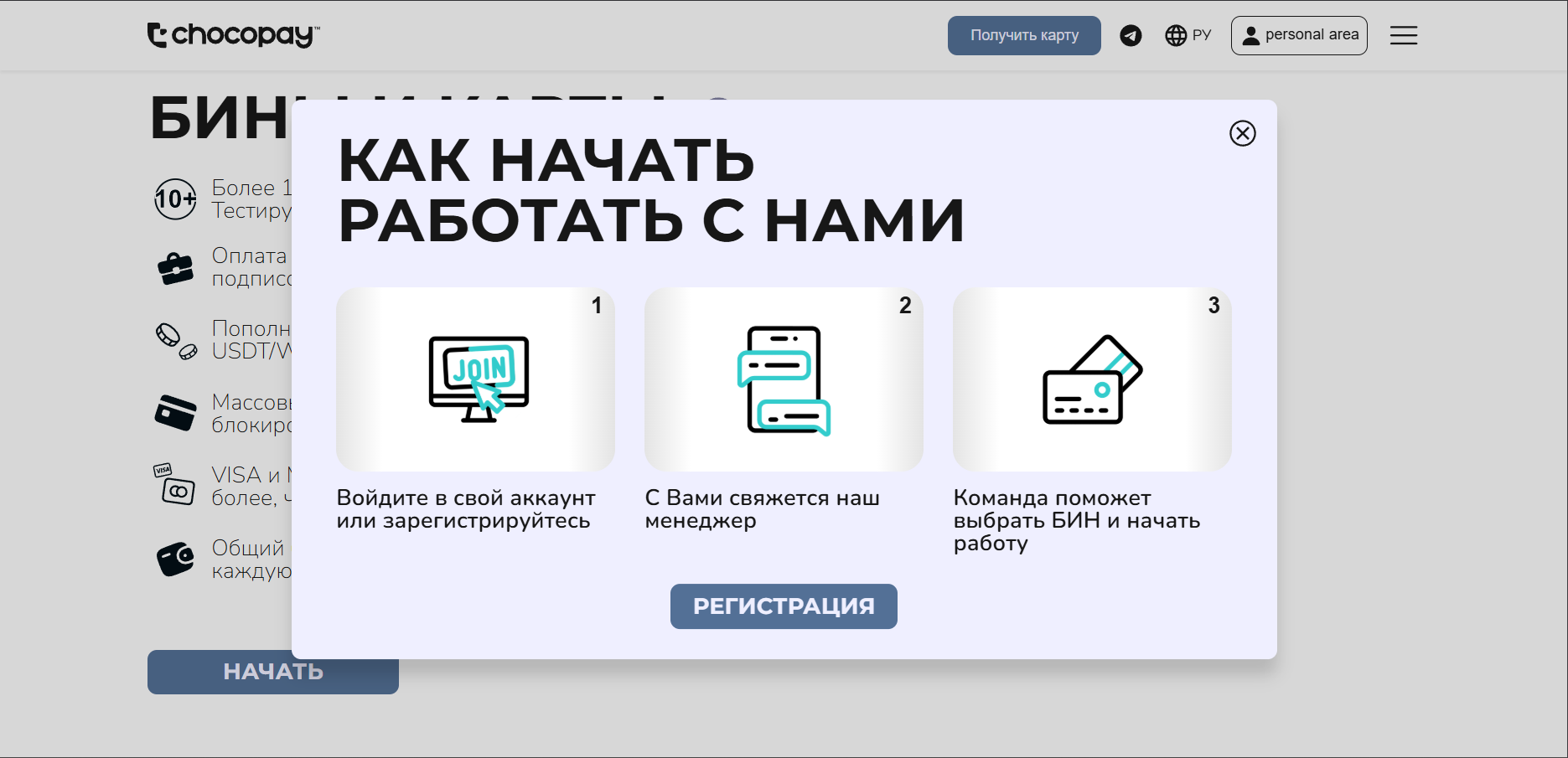Схема начала работы с ChocoPay: регистрация, связь с менеджером и подбор BIN