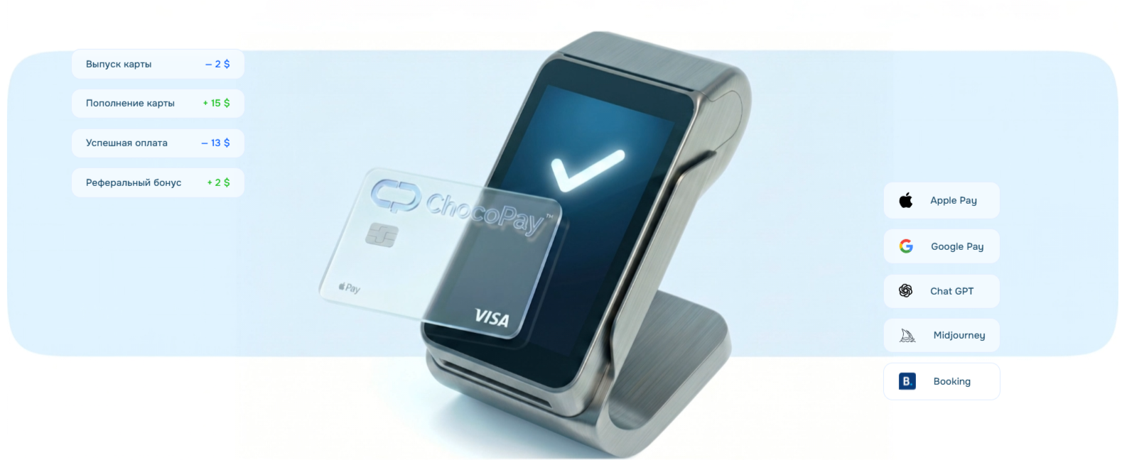 Виртуальная карта ChocoPay для оплаты Apple Pay, Google Pay, ChatGPT, Midjourney и Booking