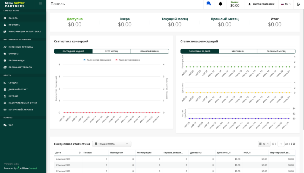 Обзор ПП SpinBetter Partners: прямой рекламодатель, RevShare до 60% и еженедельные выплаты