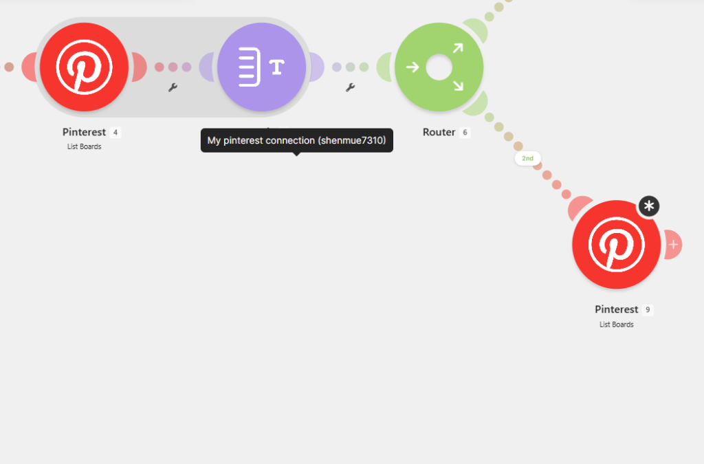 УБТ-конвейер в Pinterest: автопролив пинов с ChatGPT и Make