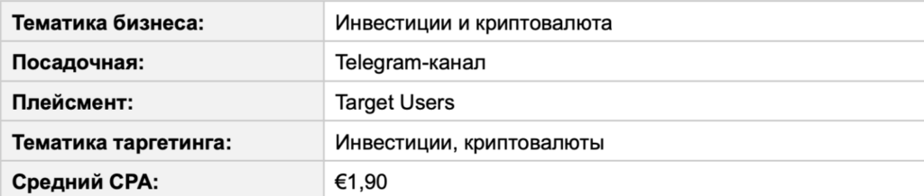 Зарубежный Telegram Ads на цифрах: показатели открута от СНГ до Латама