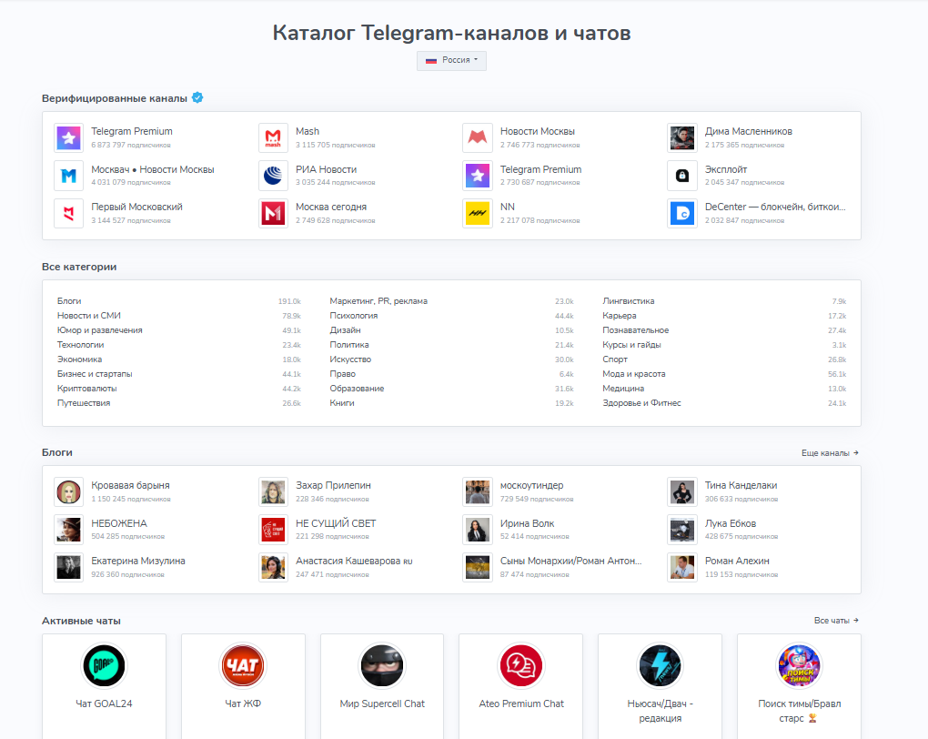 Альтернатива штормам в Meta*: сливаем трафик через инфлюенсеров