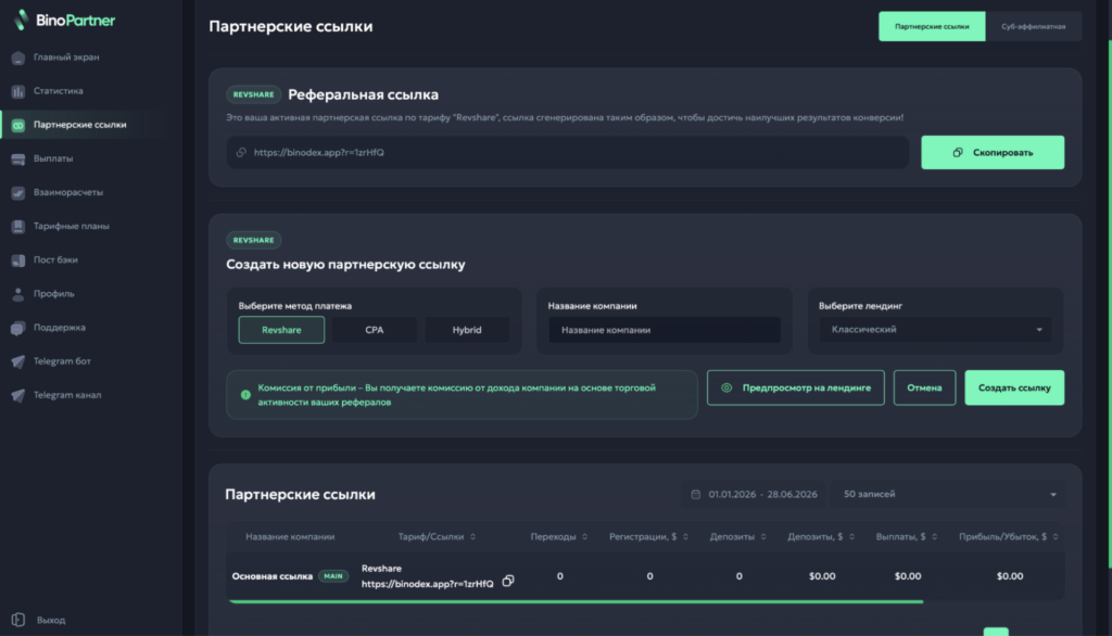 Обзор финансовой ПП BinoPartner: моментальные выводы, RS 80% на старте и отсутствие кап