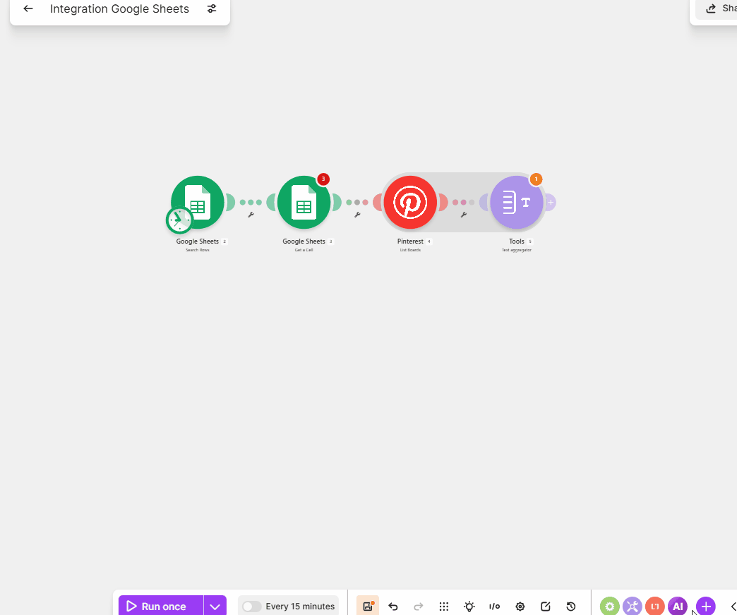 УБТ-конвейер в Pinterest: автопролив пинов с ChatGPT и Make