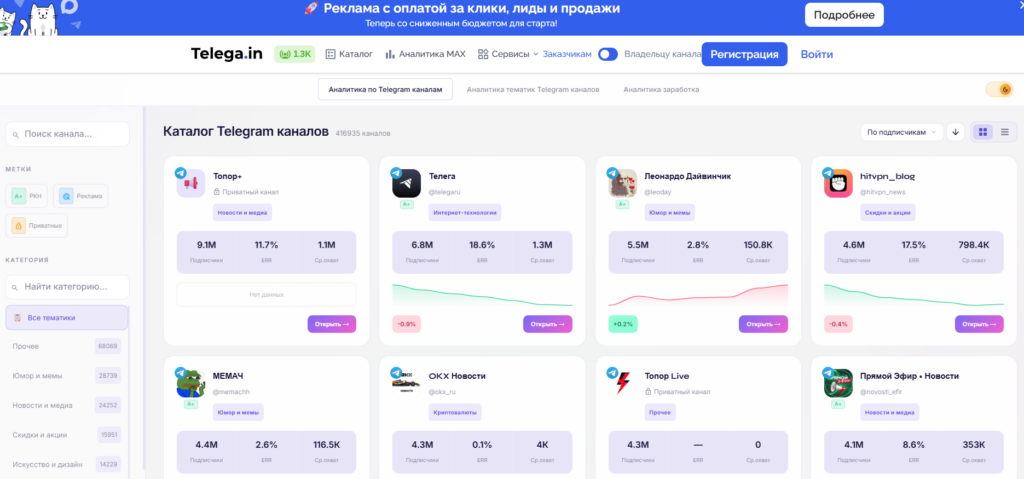 Альтернатива штормам в Meta*: сливаем трафик через инфлюенсеров