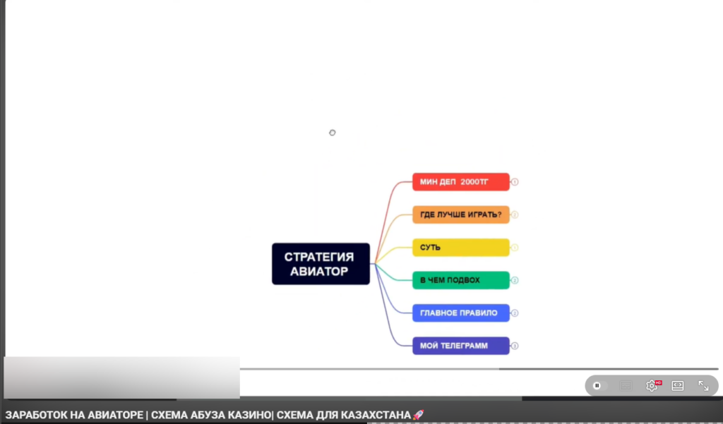 Альтернатива штормам в Meta*: сливаем трафик через инфлюенсеров
