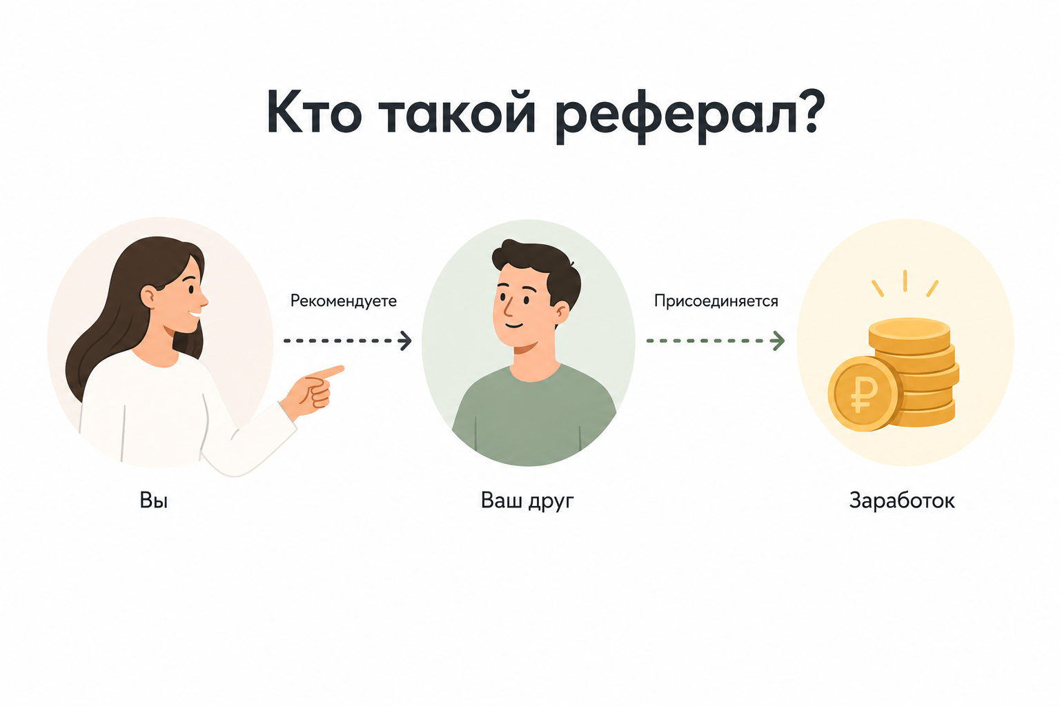 Реферал