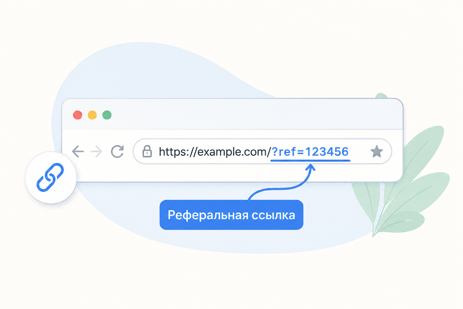 Реферальная ссылка