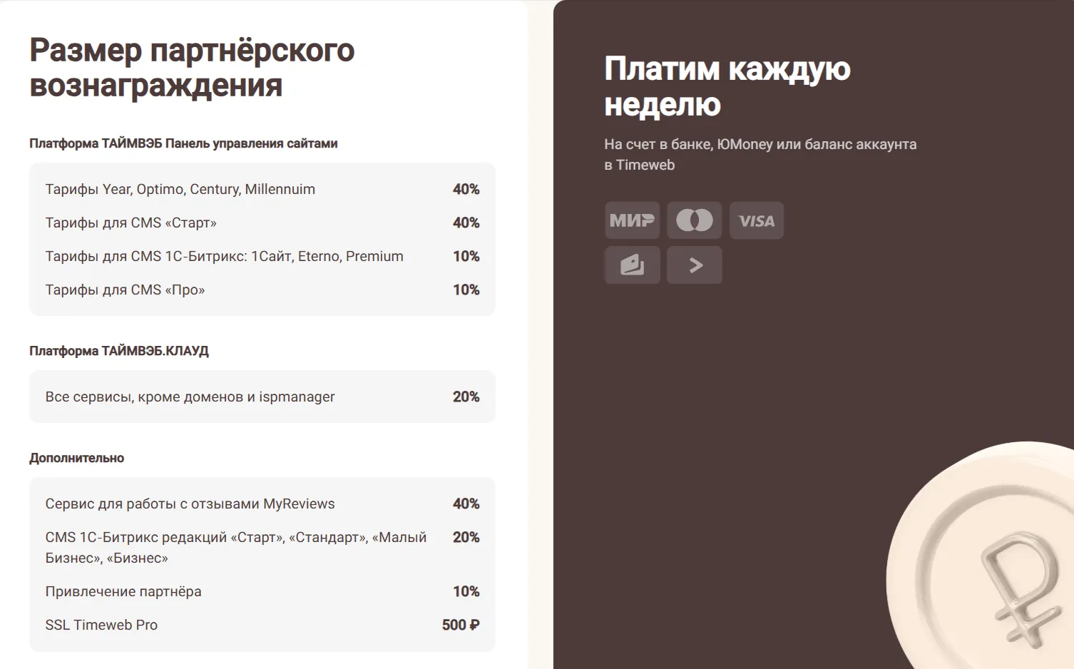 Условия партнёрской программы Timeweb с еженедельными выплатами на ЮMoney и банковский счёт